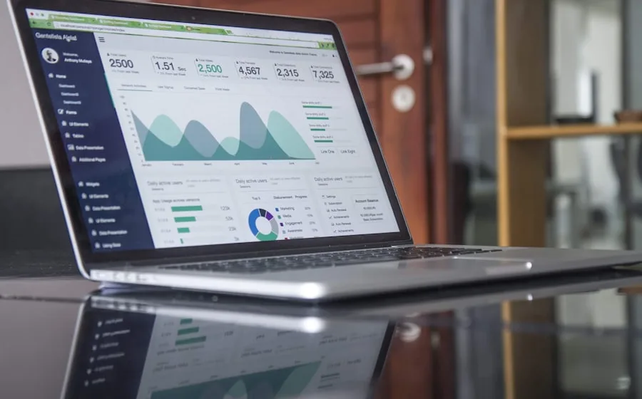 Modernes Online Marketing, SEO/SEA & Performance